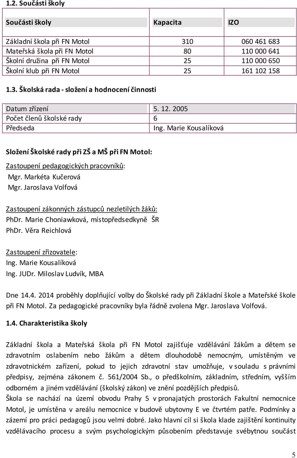 Marie Kousalíková Složení Školské rady při ZŠ a MŠ při FN Motol: Zastoupení pedagogických pracovníků: Mgr. Markéta Kučerová Mgr. Jaroslava Volfová Zastoupení zákonných zástupců nezletilých žáků: PhDr.