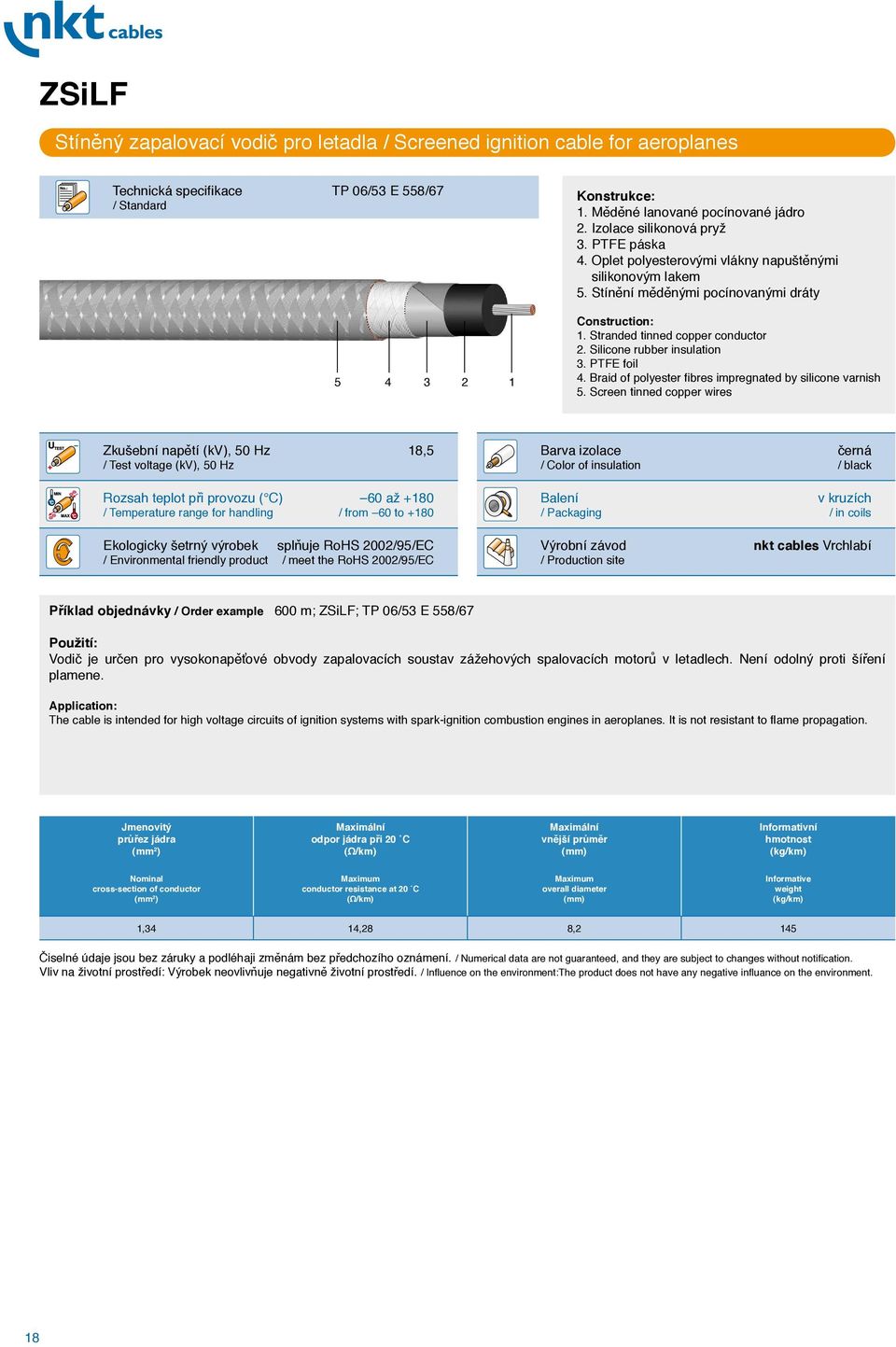 PTFE foil 4. Braid of polyester fibres impregnated by silicone varnish 5.