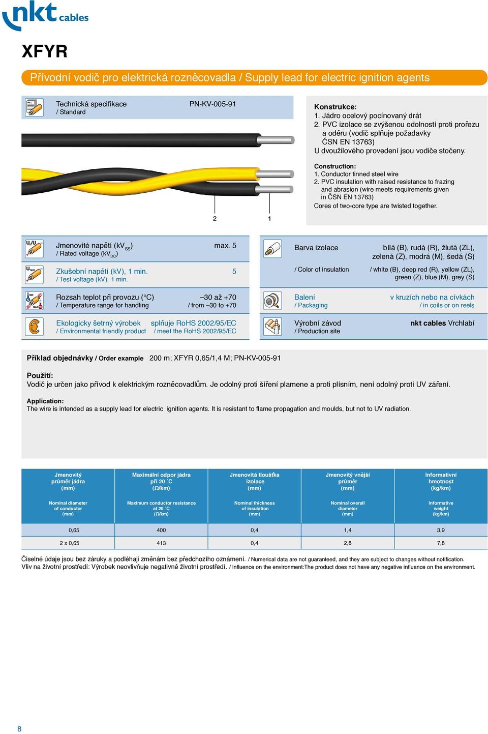 PVC insulation with raised resistance to frazing and abrasion (wire meets requirements given in ČSN EN 13763) Cores of two-core type are twisted together. 2 1 Jmenovité napětí (kv SS ) max.