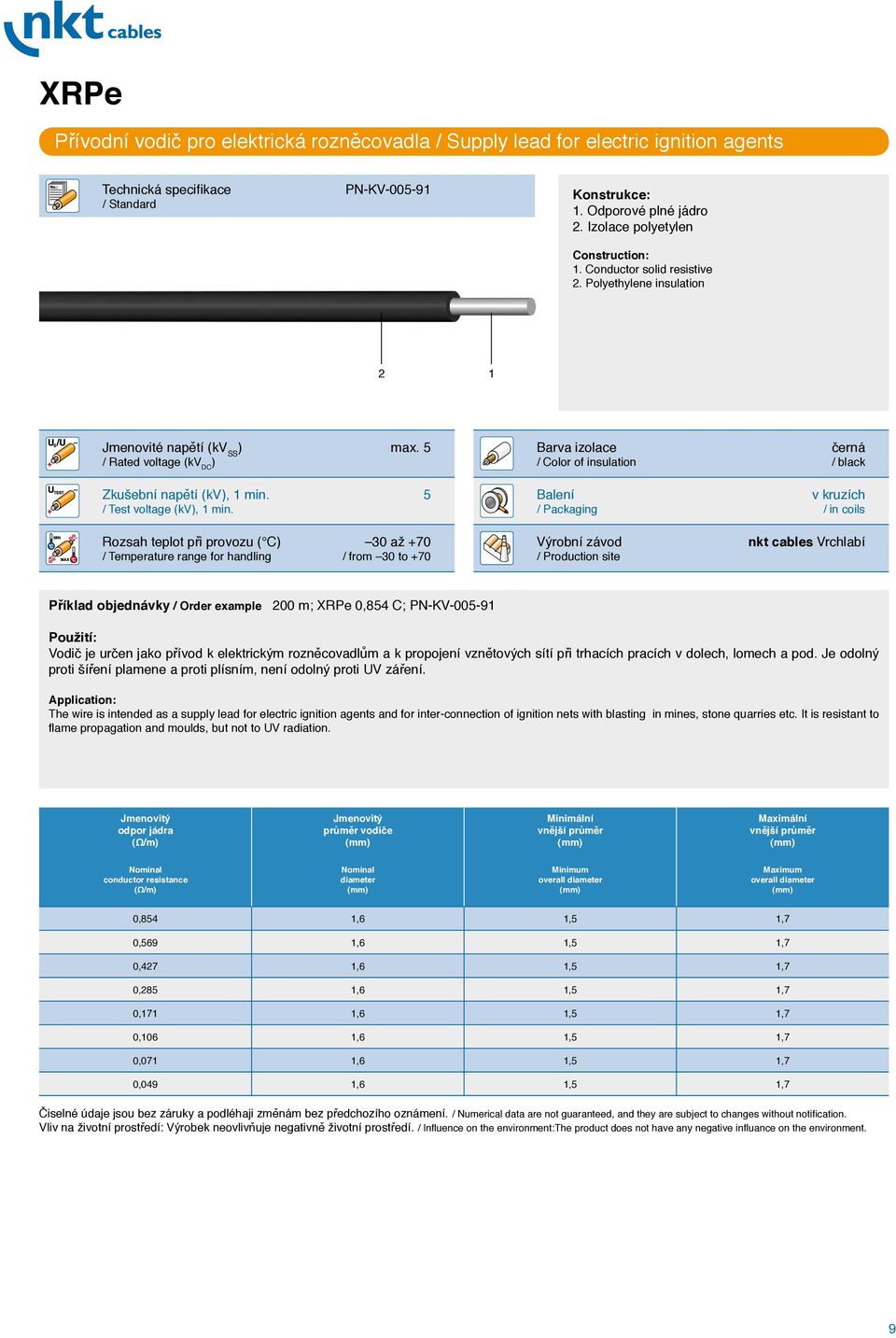 černá / Color of insulation / black Rozsah teplot při provozu ( C) 30 až +70 / Temperature range for handling / from 30 to +70 Příklad objednávky / Order example 200 m; XRPe 0,854 C; PN-KV-005-91