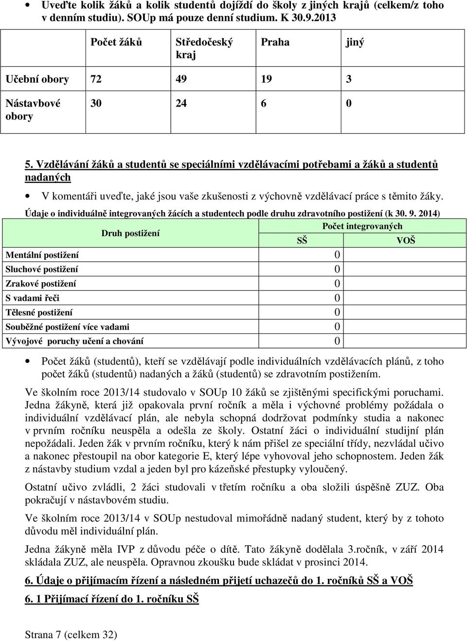 Vzdělávání žáků a studentů se speciálními vzdělávacími potřebami a žáků a studentů nadaných V komentáři uveďte, jaké jsou vaše zkušenosti z výchovně vzdělávací práce s těmito žáky.