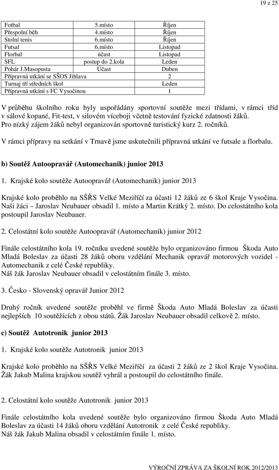 rámci tříd v sálové kopané, Fit-test, v silovém víceboji včetně testování fyzické zdatnosti žáků. Pro nízký zájem žáků nebyl organizován sportovně turistický kurz 2. ročníků.