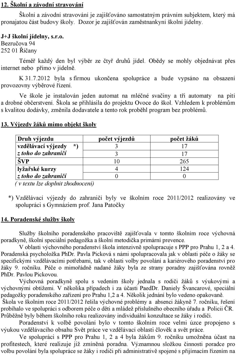 22 byla s firmou ukončena spolupráce a bude vypsáno na obsazení provozovny výběrové řízení. Ve škole je instalován jeden automat na mléčné svačiny a tři automaty na pití a drobné občerstvení.