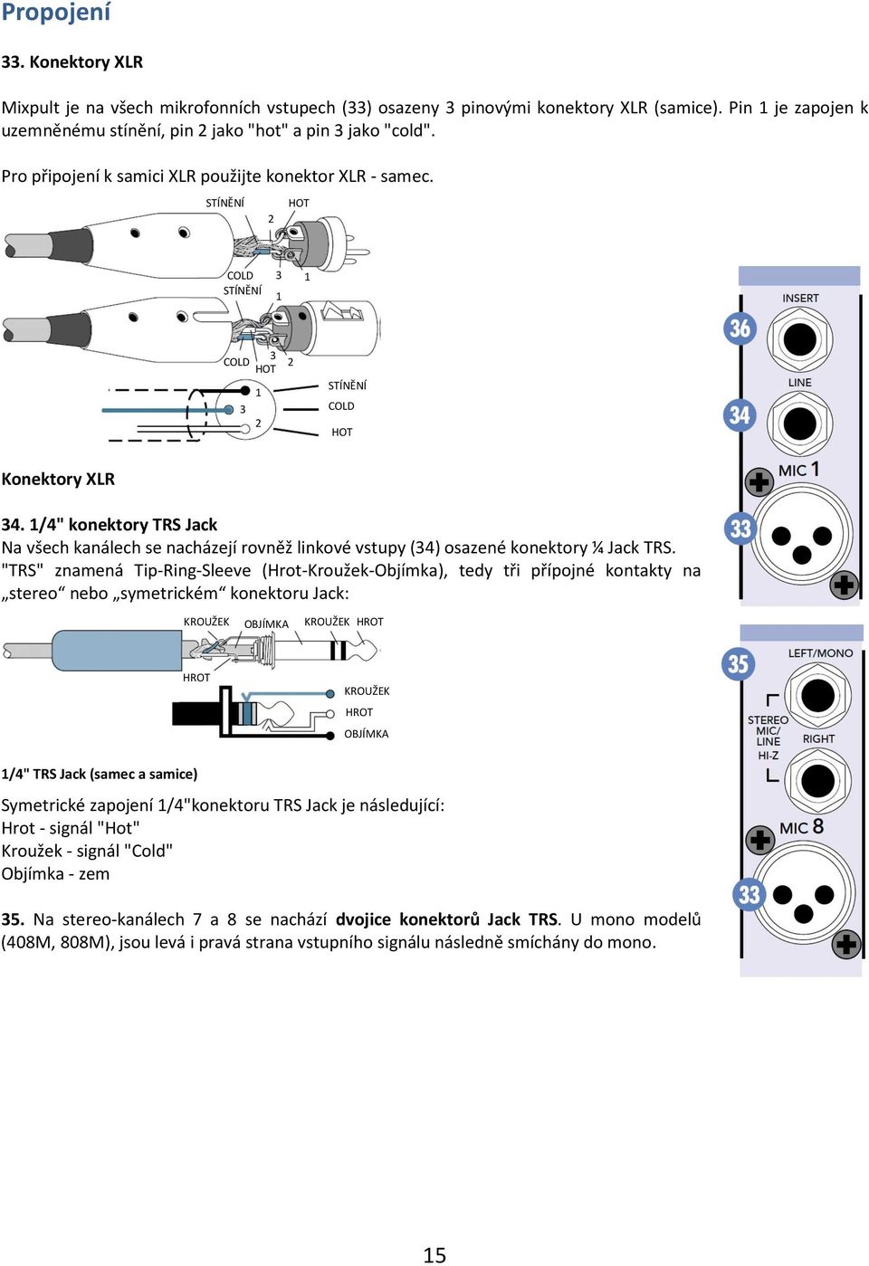1/4" konektory TRS Jack Na všech kanálech se nacházejí rovněž linkové vstupy (34) osazené konektory ¼ Jack TRS.