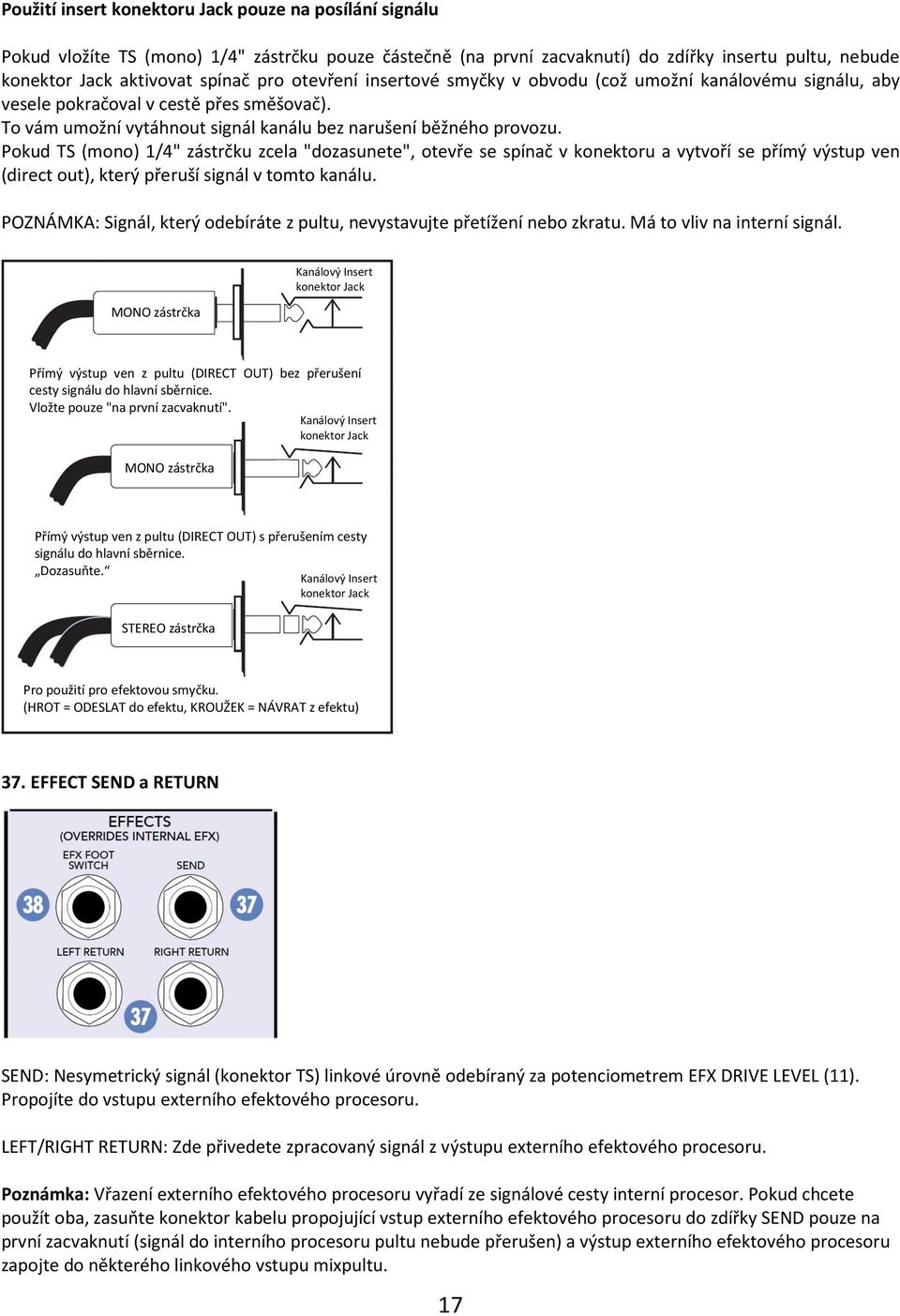 Pokud TS (mono) 1/4" zástrčku zcela "dozasunete", otevře se spínač v konektoru a vytvoří se přímý výstup ven (direct out), který přeruší signál v tomto kanálu.