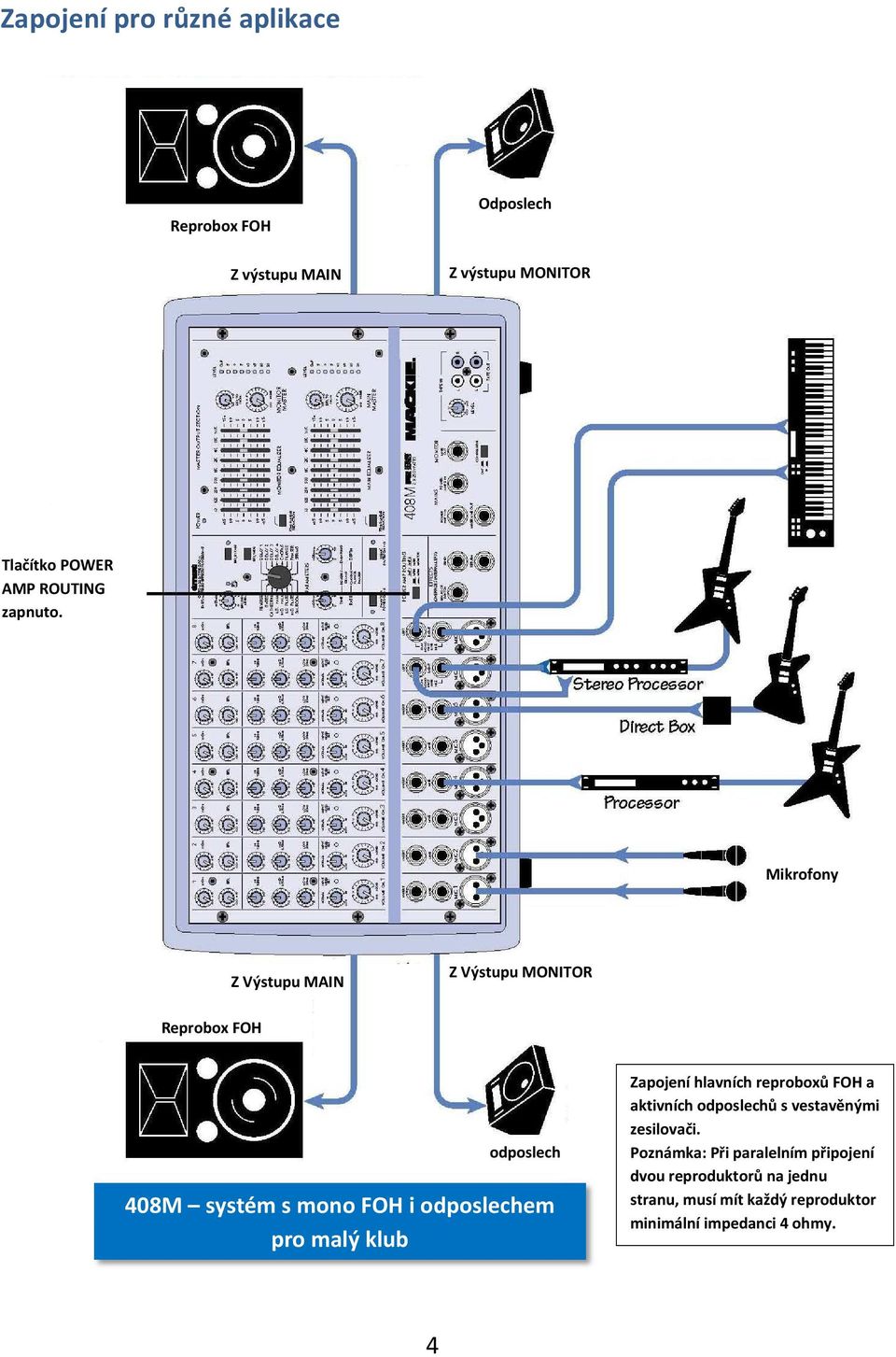 Mikrofony Z Výstupu MAIN Z Výstupu MONITOR Reprobox FOH odposlech 408M systém s mono FOH i odposlechem pro