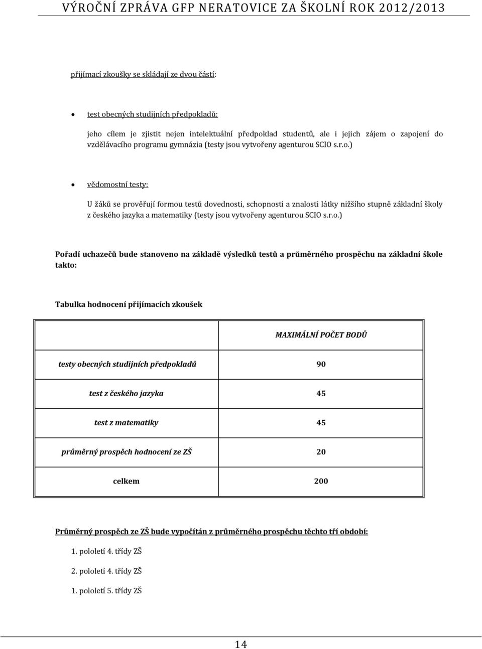 r.o.) Pořadí uchazečů bude stanoveno na základě výsledků testů a průměrného prospěchu na základní škole takto: Tabulka hodnocení přijímacích zkoušek MAXIMÁLNÍ POČET BODŮ testy obecných studijních