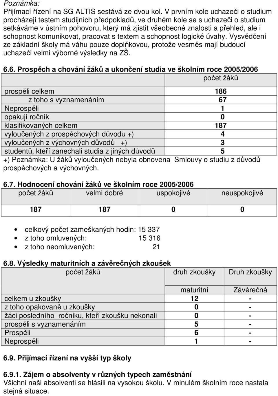 schopnost komunikovat, pracovat s textem a schopnost logické úvahy. Vysvědčení ze základní školy má váhu pouze doplňkovou, protože vesměs mají budoucí uchazeči velmi výborné výsledky na ZŠ. 6.