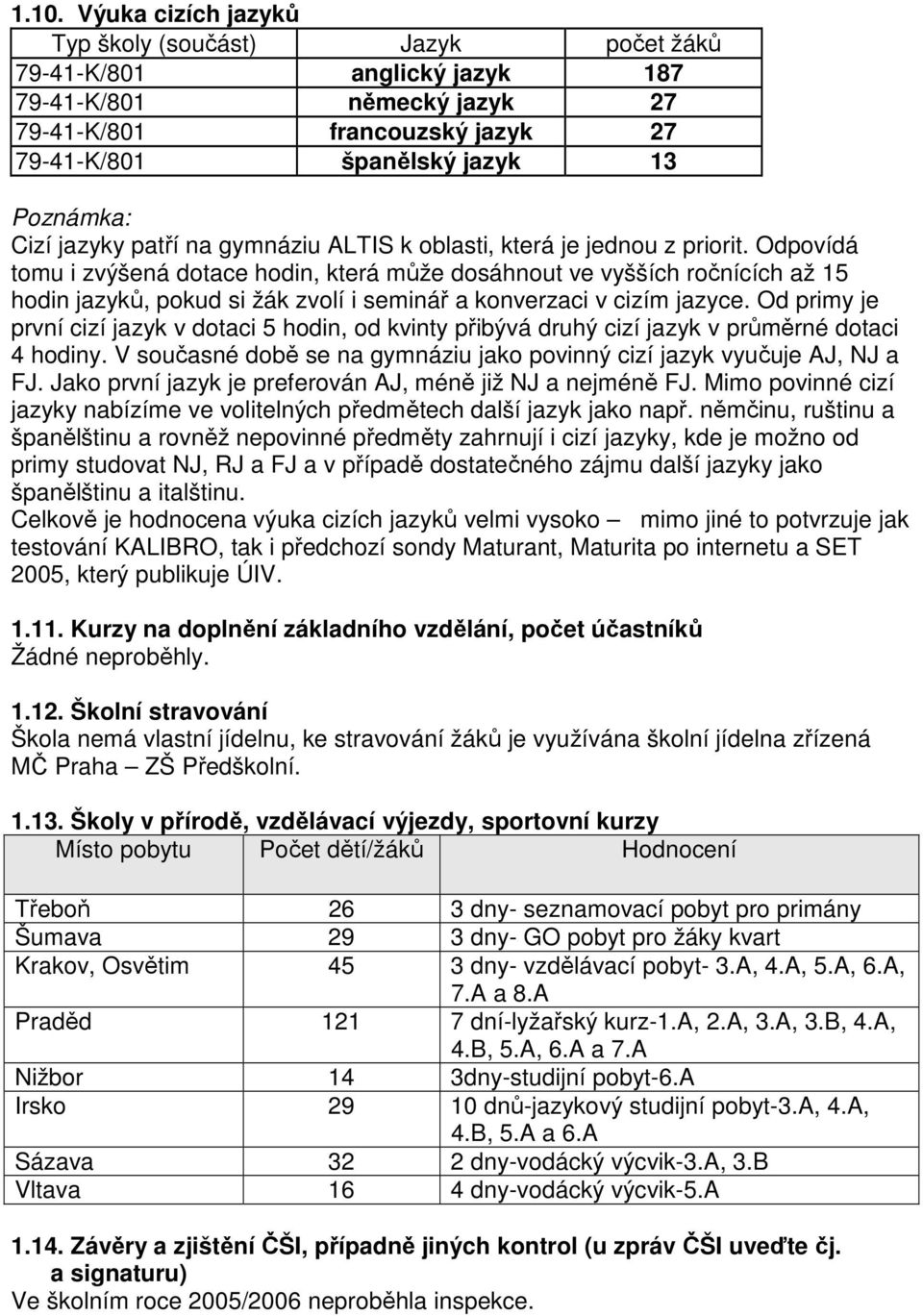 Odpovídá tomu i zvýšená dotace hodin, která může dosáhnout ve vyšších ročnících až 15 hodin jazyků, pokud si žák zvolí i seminář a konverzaci v cizím jazyce.