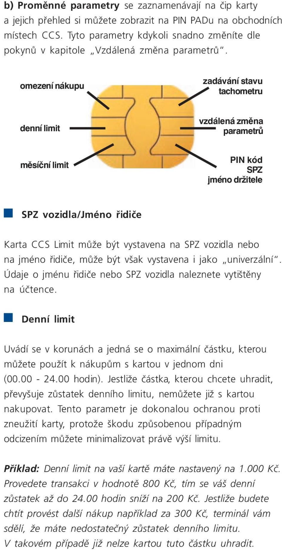 omezení nákupu zadávání stavu tachometru denní limit vzdálená změna parametrů měsíční limit PIN kód SPZ jméno držitele SPZ vozidla/jméno řidiče Karta CCS Limit může být vystavena na SPZ vozidla nebo