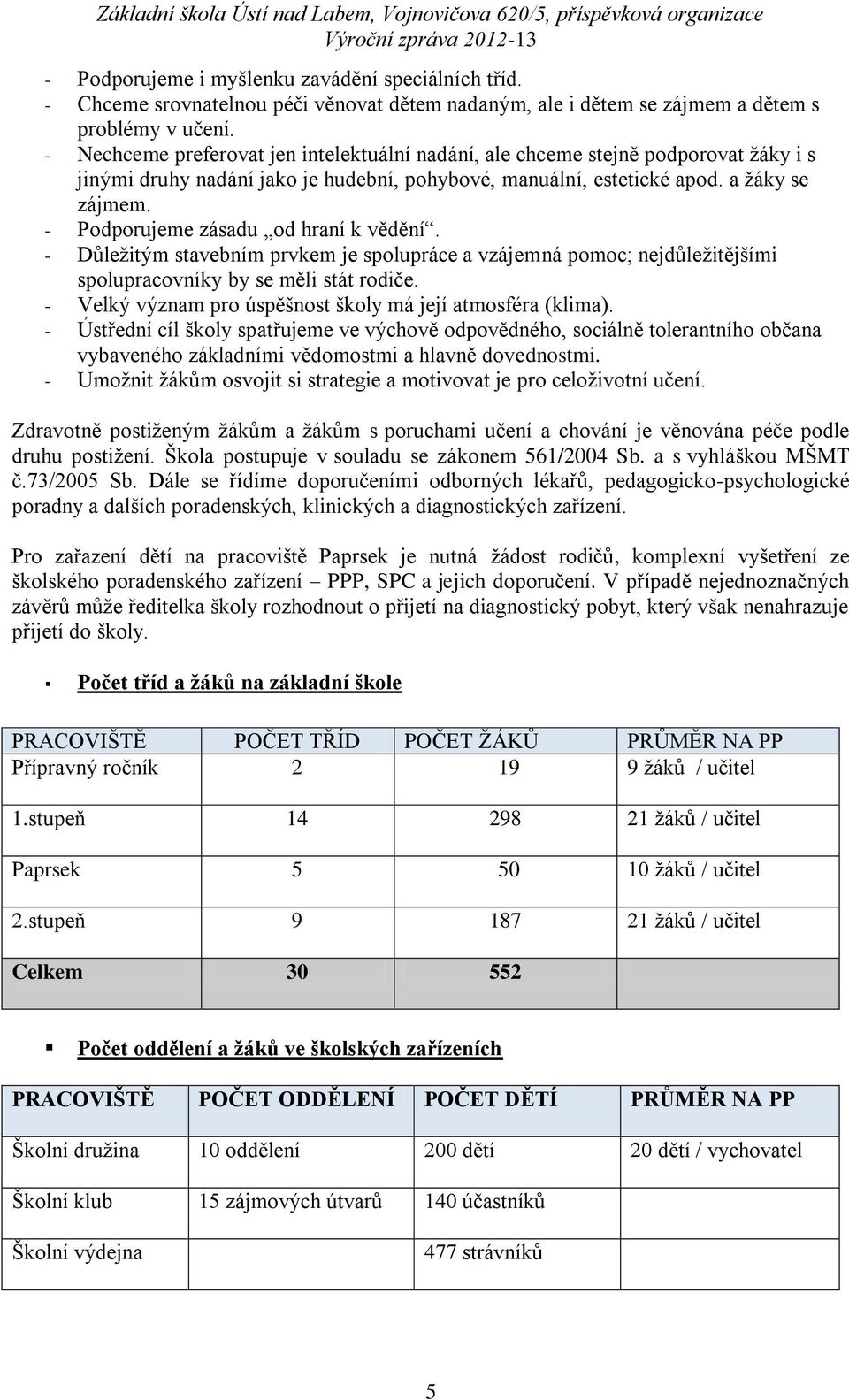 - Podporujeme zásadu od hraní k vědění. - Důležitým stavebním prvkem je spolupráce a vzájemná pomoc; nejdůležitějšími spolupracovníky by se měli stát rodiče.