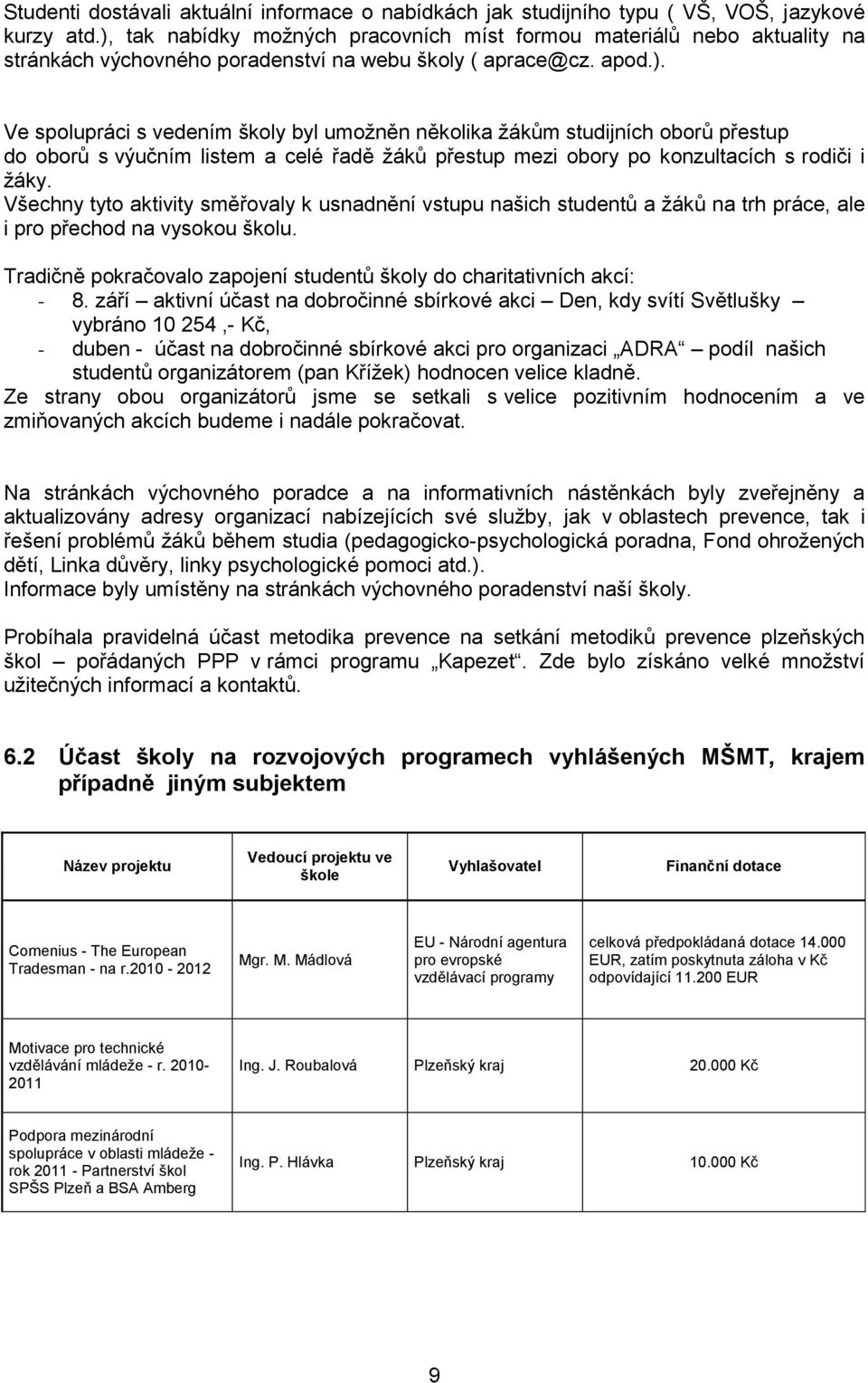 Všechny tyto aktivity směřovaly k usnadnění vstupu našich studentů a ţáků na trh práce, ale i pro přechod na vysokou školu. Tradičně pokračovalo zapojení studentů školy do charitativních akcí: - 8.