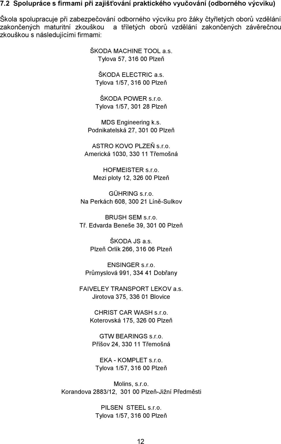 s. Podnikatelská 27, 30 00 Plzeň ASTRO KOVO PLZEŇ s.r.o. Americká 030, 330 Třemošná HOFMEISTER s.r.o. Mezi ploty 2, 326 00 Plzeň GÜHRING s.r.o. Na Perkách 608, 300 2 Líně-Sulkov BRUSH SEM s.r.o. Tř. Edvarda Beneše 39, 30 00 Plzeň ŠKODA JS a.