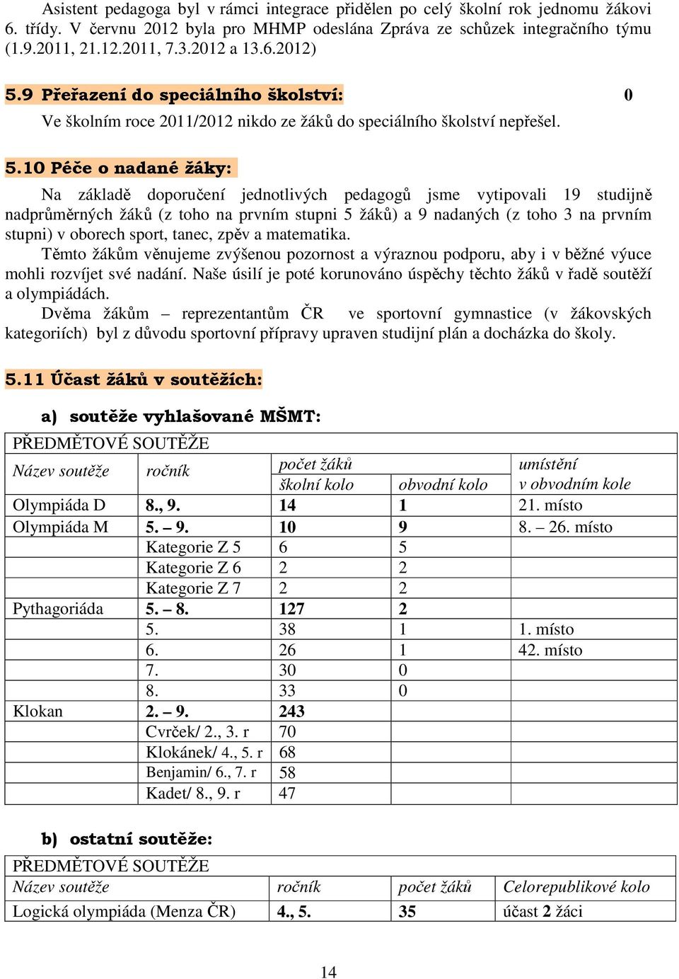 9 Přeřazení do speciálního školství: 0 Ve školním roce 2011/2012 nikdo ze žáků do speciálního školství nepřešel. 5.