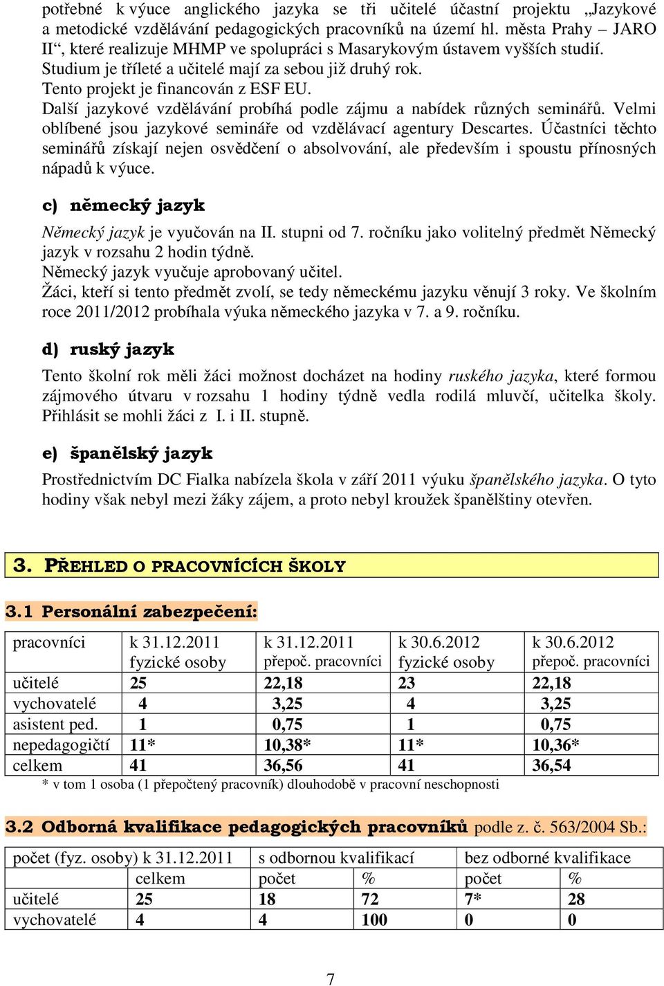 Další jazykové vzdělávání probíhá podle zájmu a nabídek různých seminářů. Velmi oblíbené jsou jazykové semináře od vzdělávací agentury Descartes.