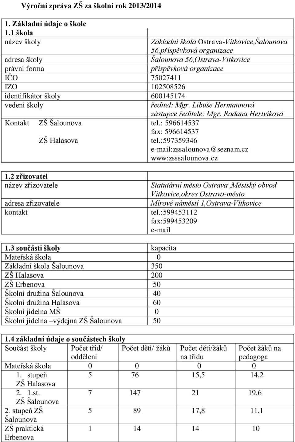 56,příspěvková organizace Šalounova 56,Ostrava-Vítkovice příspěvková organizace ředitel: Mgr. Libuše Hermannová zástupce ředitele: Mgr. Radana Hertvíková tel.: 596614537 fax: 596614537 tel.