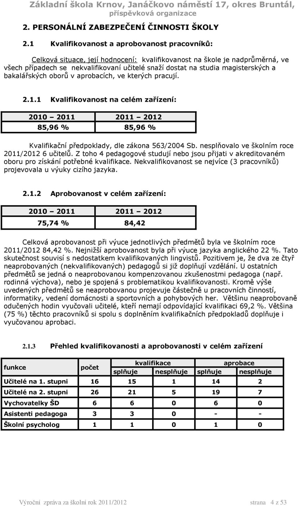 magisterských a bakalářských oborů v aprobacích, ve kterých pracují. 2.1.1 Kvalifikovanost na celém zařízení: 2010 2011 2011 2012 85,96 % 85,96 % Kvalifikační předpoklady, dle zákona 563/2004 Sb.