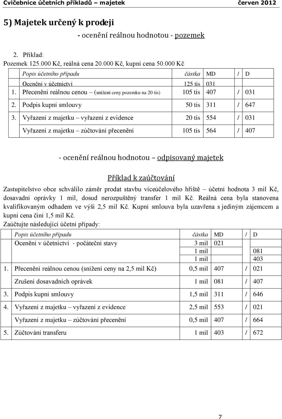 Vyřazení z majetku vyřazení z evidence 20 tis 554 / 031 Vyřazení z majetku zúčtování přecenění 105 tis 564 / 407 - ocenění reálnou hodnotou odpisovaný majetek Příklad k zaúčtování Zastupitelstvo obce