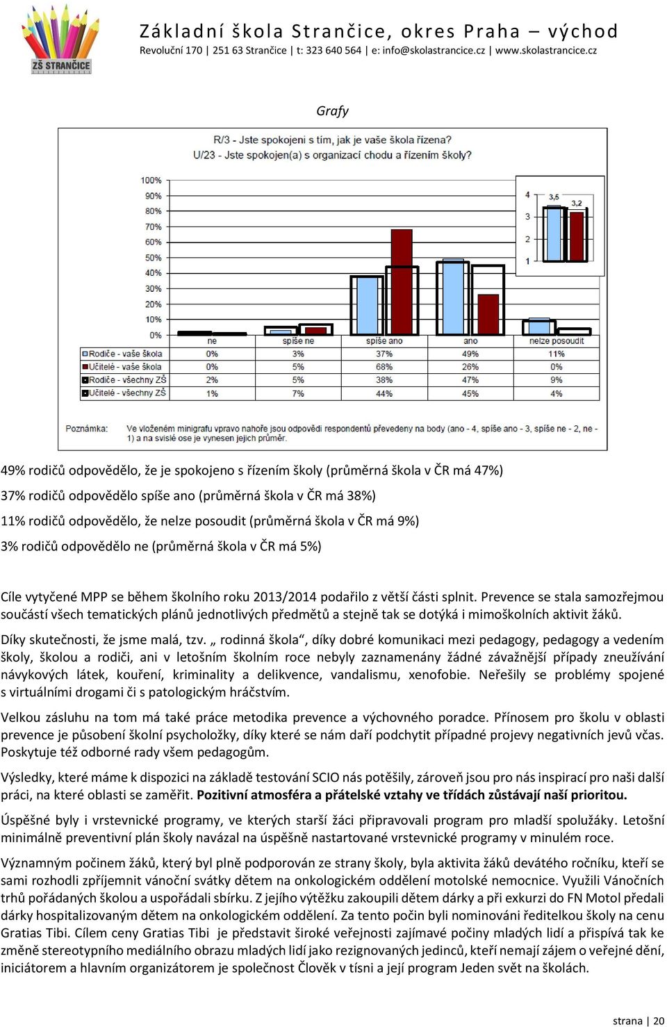 Prevence se stala samozřejmou součástí všech tematických plánů jednotlivých předmětů a stejně tak se dotýká i mimoškolních aktivit žáků. Díky skutečnosti, že jsme malá, tzv.