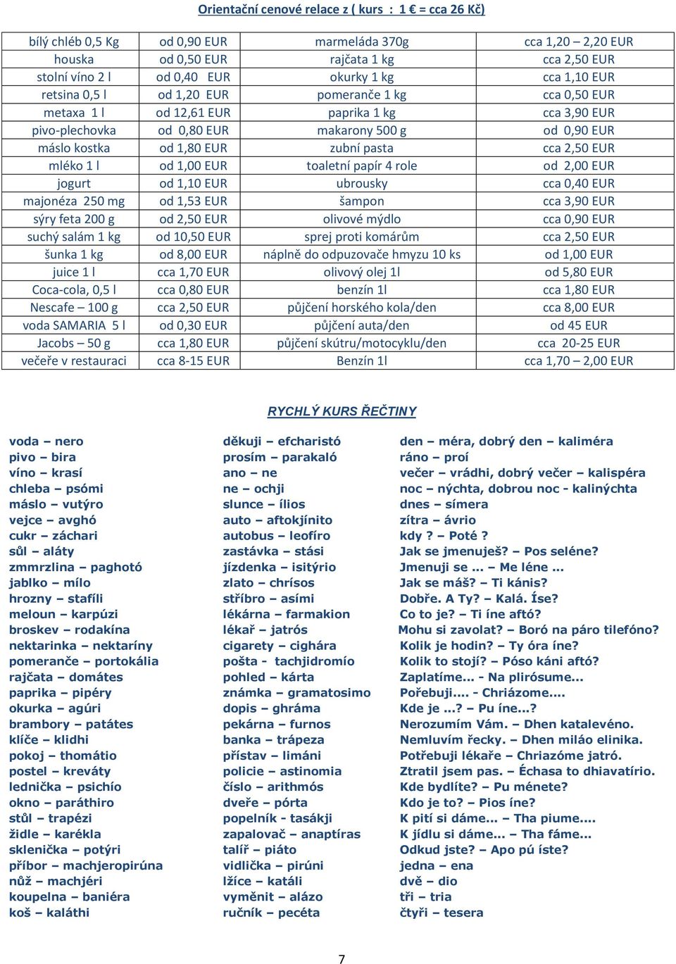 zubní pasta cca 2,50 EUR mléko 1 l od 1,00 EUR toaletní papír 4 role od 2,00 EUR jogurt od 1,10 EUR ubrousky cca 0,40 EUR majonéza 250 mg od 1,53 EUR šampon cca 3,90 EUR sýry feta 200 g od 2,50 EUR