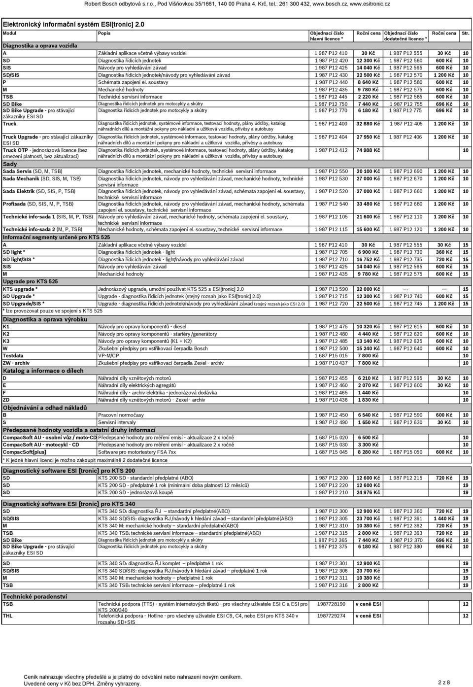 987 P12 555 30 Kč 10 SD Diagnostika řídicích jednotek 1 987 P12 420 12 300 Kč 1 987 P12 560 600 Kč 10 SIS Návody pro vyhledávání závad 1 987 P12 425 14 040 Kč 1 987 P12 565 600 Kč 10 SD/SIS