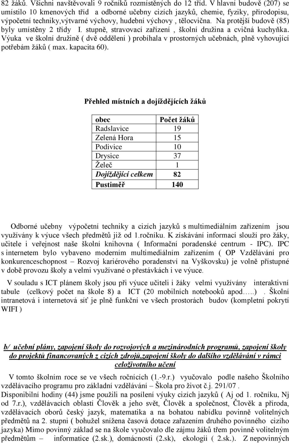 Na protější budově (85) byly umístěny 2 třídy I. stupně, stravovací zařízení, školní družina a cvičná kuchyňka.