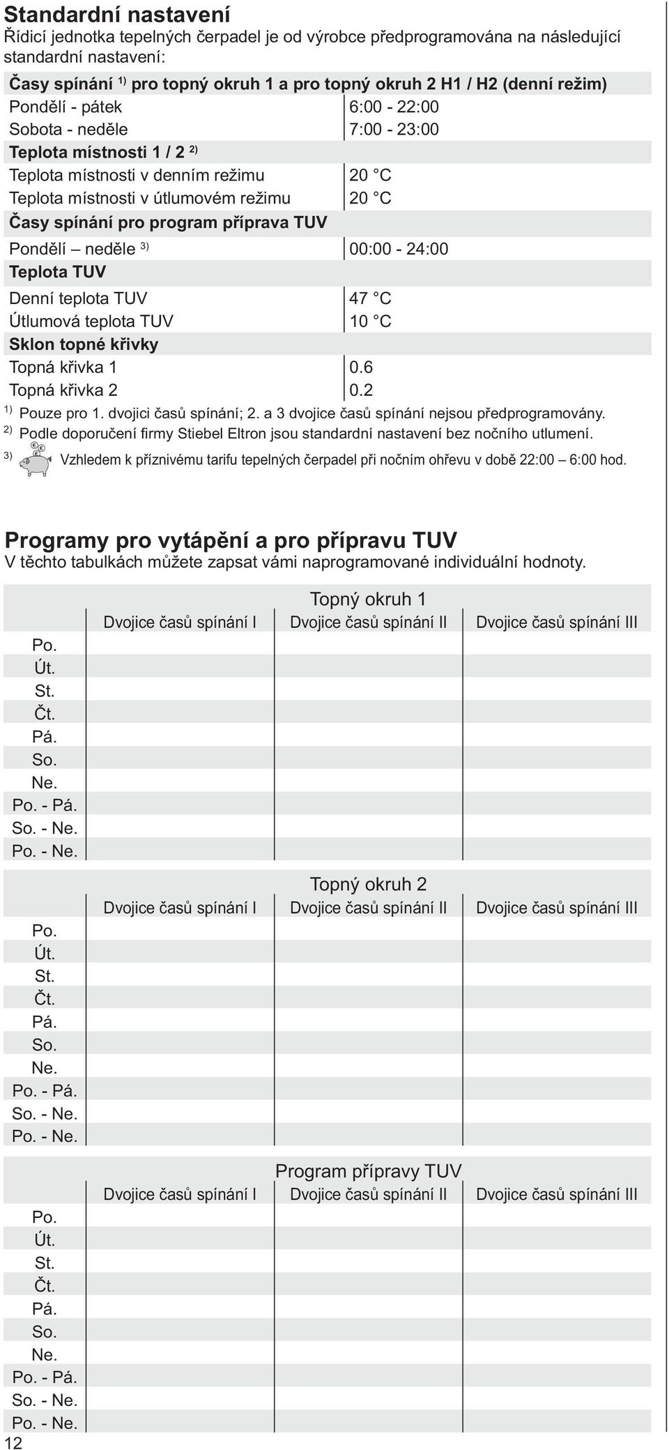 Pondělí neděle 3) 00:00-24:00 Teplota TUV Denní teplota TUV 47 C Útlumová teplota TUV 10 C Sklon topné křivky Topná křivka 1 0.6 Topná křivka 2 0.2 1) Pouze pro 1. dvojici časů spínání; 2.