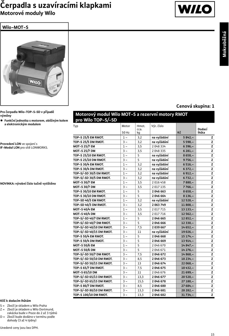 číslo cca. Dodací 50 Hz kg Kč lhůta TOP-S 25/5 EM RMOT. 1 ~ 3,2 na vyžádání 5 842, Z TOP-S 25/5 DM RMOT.