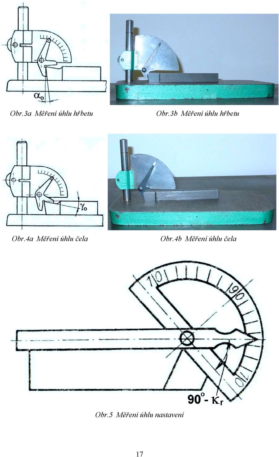 4a Měření úhlu čela Obr.