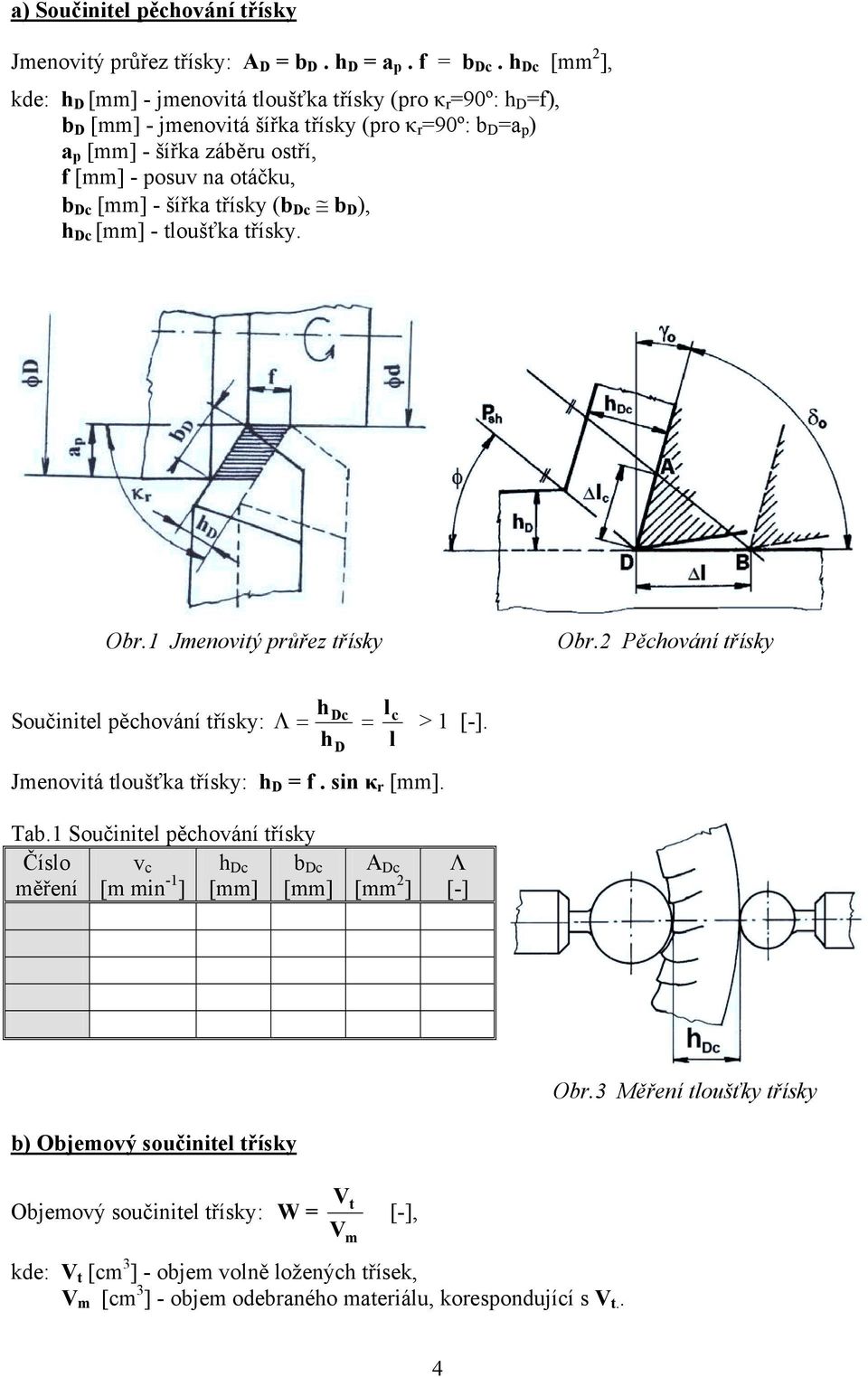 Dc [mm] - šířka třísky (b Dc b D ), h Dc [mm] - tloušťka třísky. Obr.1 Jmenovitý průřez třísky Obr.2 Pěchování třísky Součinitel pěchování třísky: h lc Λ = Dc = > 1 [-].