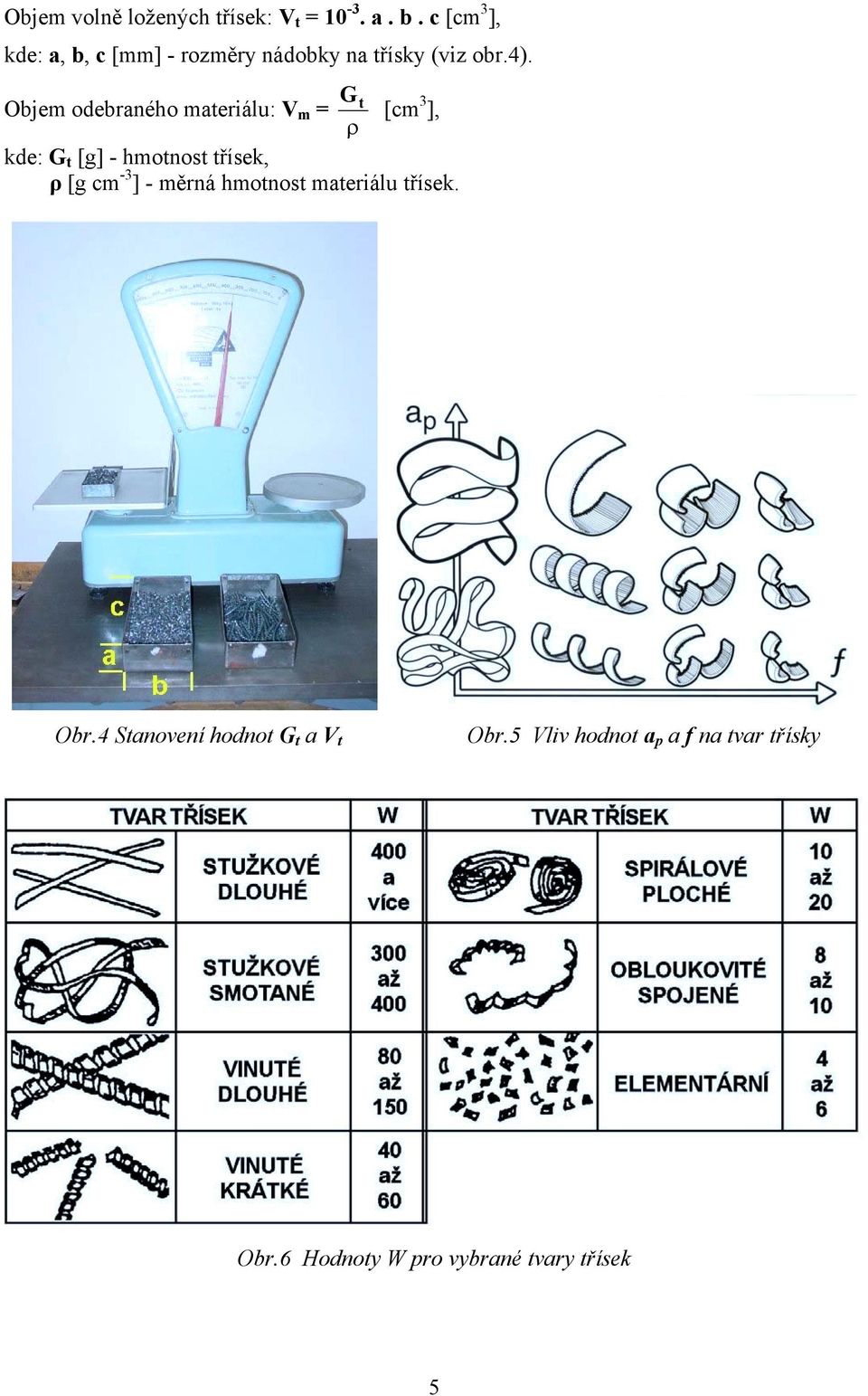 G t Objem odebraného materiálu: V m = [cm 3 ], ρ kde: G t [g] - hmotnost třísek, ρ [g cm