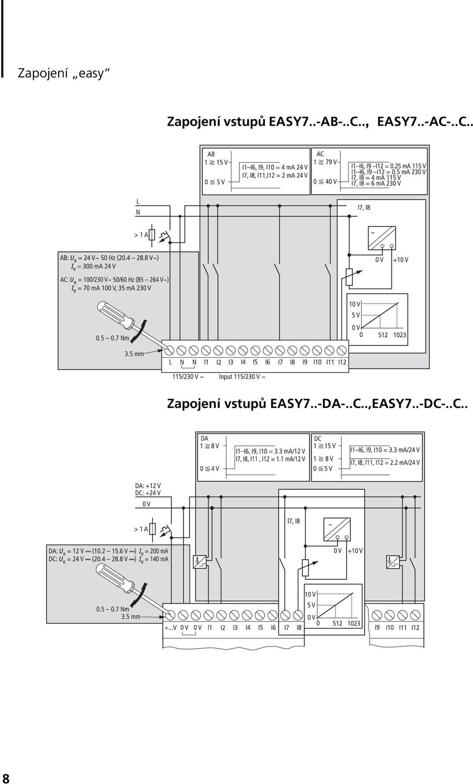 ., EASY7..-AC-