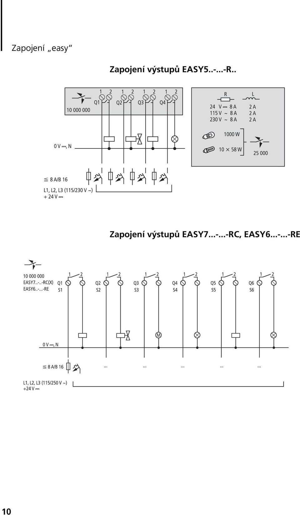 . Zapojení výstupů EASY7.