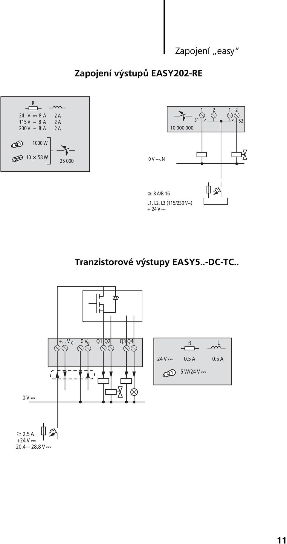 easy Tranzistorové