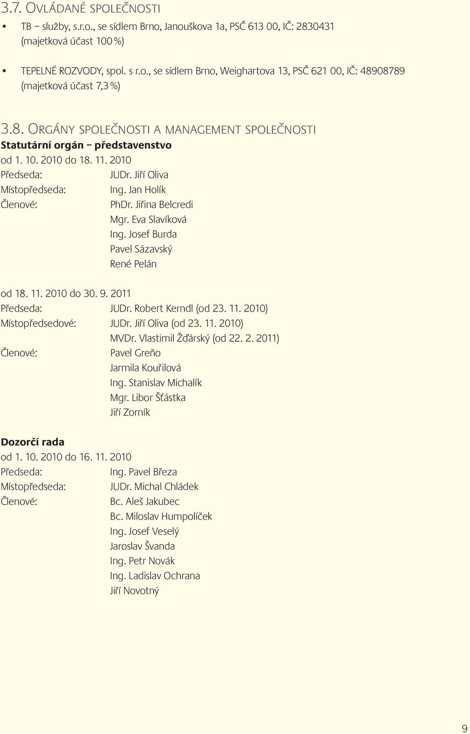 Jiřina Belcredi Mgr. Eva Slavíková Ing. Josef Burda Pavel Sázavský René Pelán od 18. 11. 2010 do 30. 9. 2011 Předseda: JUDr. Robert Kerndl (od 23. 11. 2010) Místopředsedové: JUDr. Jiří Oliva (od 23.