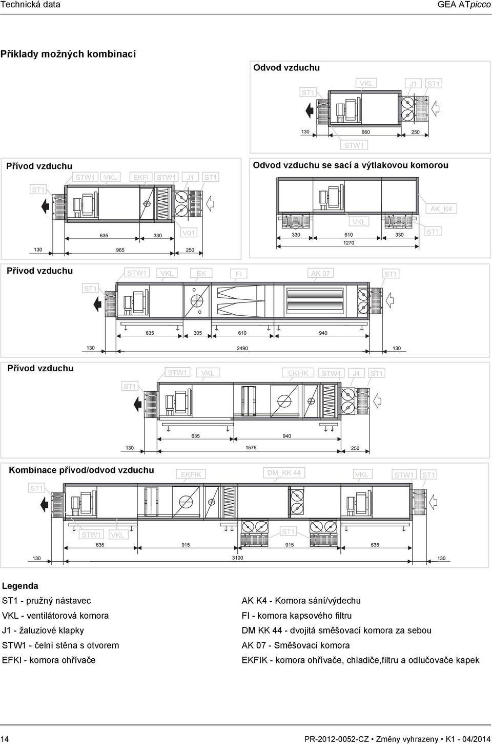 STW1 - čelní stěna s otvorem EFKI - komora ohřívače AK K4 - Komora sání/výdechu FI - komora kapsového filtru DM KK 44 - dvojitá směšovací