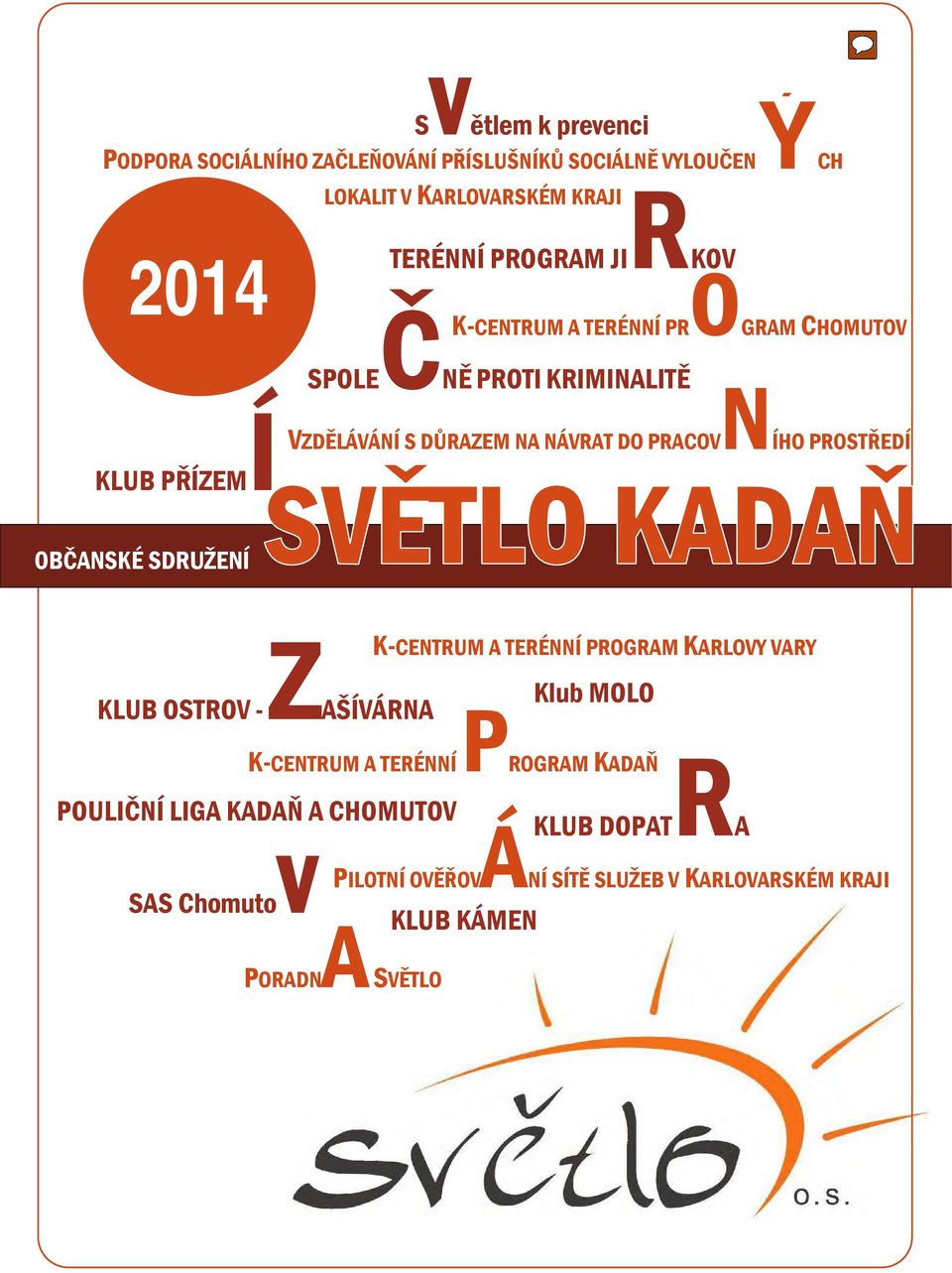 PROSTŘEDÍ OBČANSKÉ SDRUŽENÍ Klub MOLO KLUB OSTROV - ZAŠÍVÁRNA K-CENTRUM A TERÉNNÍ PROGRAM KADAŇ PORADNA SVĚTLO K-CENTRUM A TERÉNNÍ