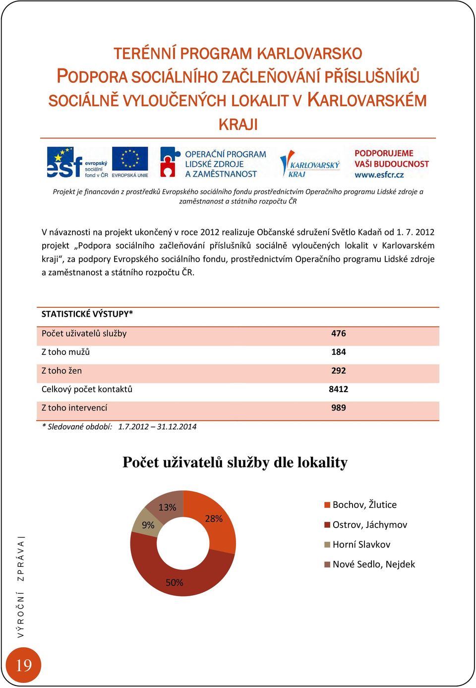 2012 projekt Podpora sociálního začleňování příslušníků sociálně vyloučených lokalit v Karlovarském kraji, za podpory Evropského sociálního fondu, prostřednictvím Operačního programu Lidské zdroje a