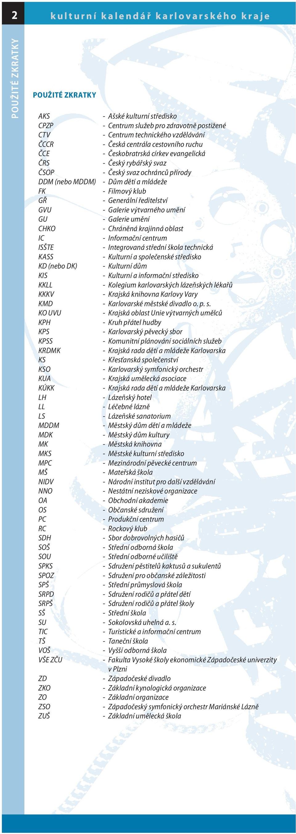 ředitelství GVU - Galerie výtvarného umění GU - Galerie umění CHKO - Chráněná krajinná oblast IC - Informační centrum ISŠTE - Integrovaná střední škola technická KASS - Kulturní a společenské