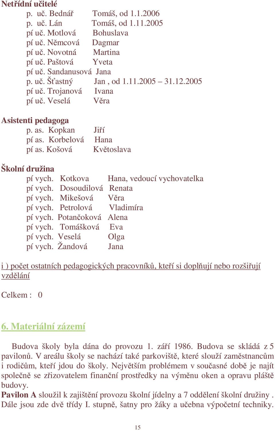 Kotkova Hana, vedoucí vychovatelka pí vych. Dosoudilová Renata pí vych. Mikešová Věra pí vych. Petrolová Vladimíra pí vych. Potančoková Alena pí vych. Tomášková Eva pí vych. Veselá Olga pí vych.