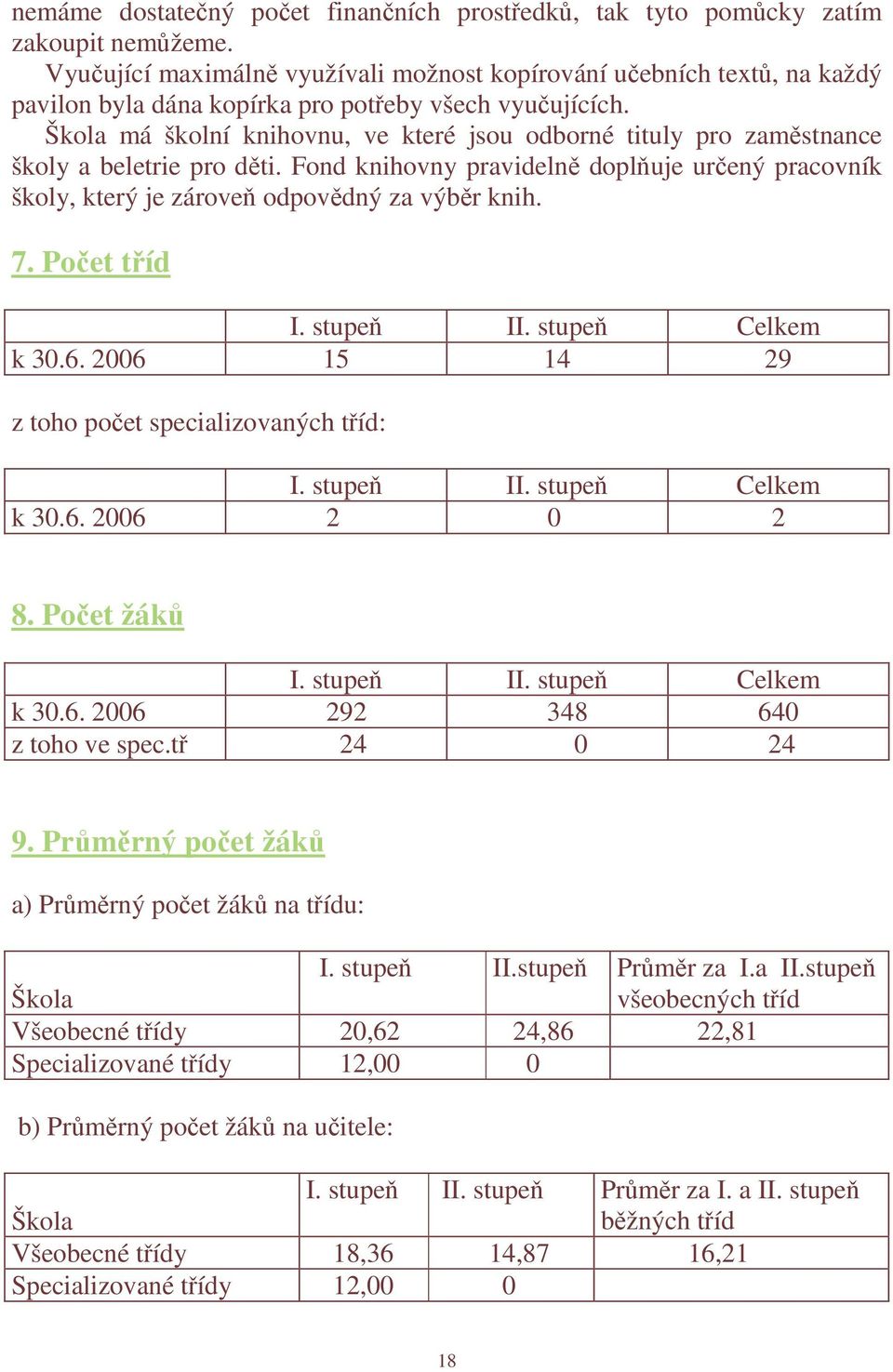 Škola má školní knihovnu, ve které jsou odborné tituly pro zaměstnance školy a beletrie pro děti. Fond knihovny pravidelně doplňuje určený pracovník školy, který je zároveň odpovědný za výběr knih. 7.