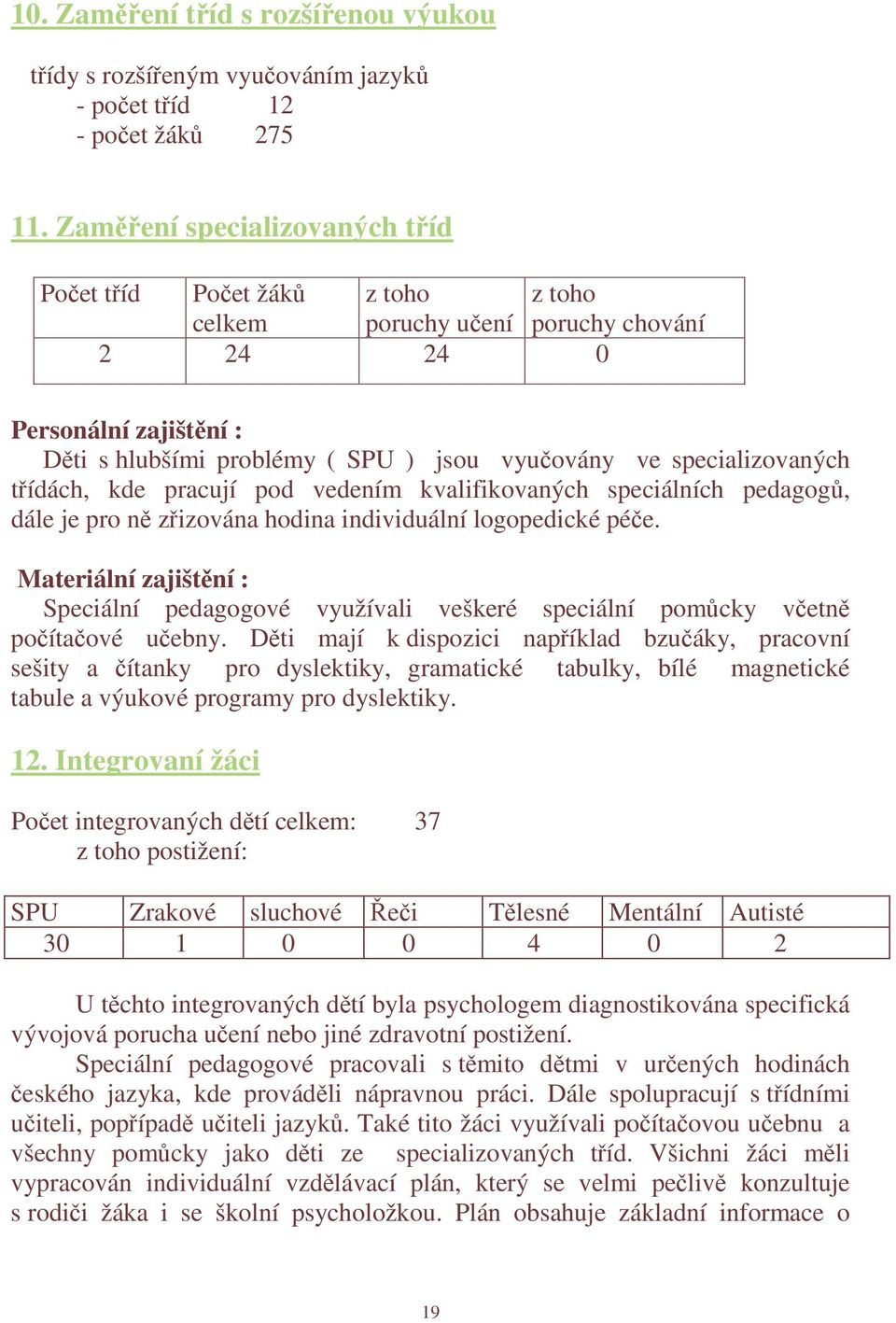 specializovaných třídách, kde pracují pod vedením kvalifikovaných speciálních pedagogů, dále je pro ně zřizována hodina individuální logopedické péče.