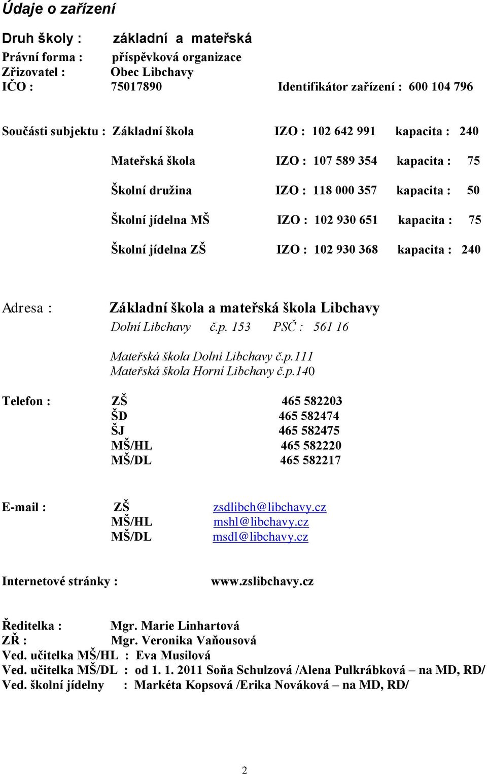 ZŠ IZO : 102 930 368 kapacita : 240 Adresa : Základní škola a mateřská škola Libchavy Dolní Libchavy č.p. 153 PSČ : 561 16 Mateřská škola Dolní Libchavy č.p.111 Mateřská škola Horní Libchavy č.p.140 Telefon : ZŠ 465 582203 ŠD 465 582474 ŠJ 465 582475 MŠ/HL 465 582220 MŠ/DL 465 582217 E-mail : ZŠ zsdlibch@libchavy.