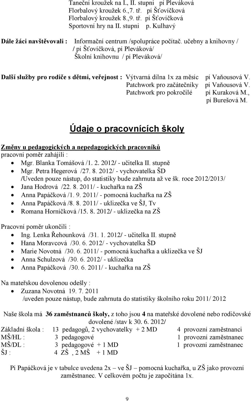 Patchwork pro začátečníky pí Vaňousová V. Patchwork pro pokročilé pí Kuraková M., pí Burešová M.