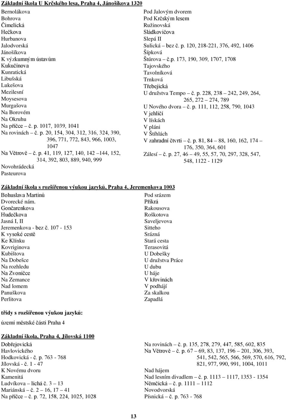 íčce č. p. 1017, 1039, 1041 Na rovinách č. p. 20, 154, 304, 312, 316, 324, 390, 396, 771, 772, 843, 966, 1003, 1047 Na Větrově č. p. 41, 119, 127, 140, 142 144, 152, 314, 392, 803, 889, 940, 999 Novohrádecká Pasteurova Základní škola s rozšířenou výukou jazyků, Praha 4, Jeremenkova 1003 Bohuslava Martinů Dvorecké nám.