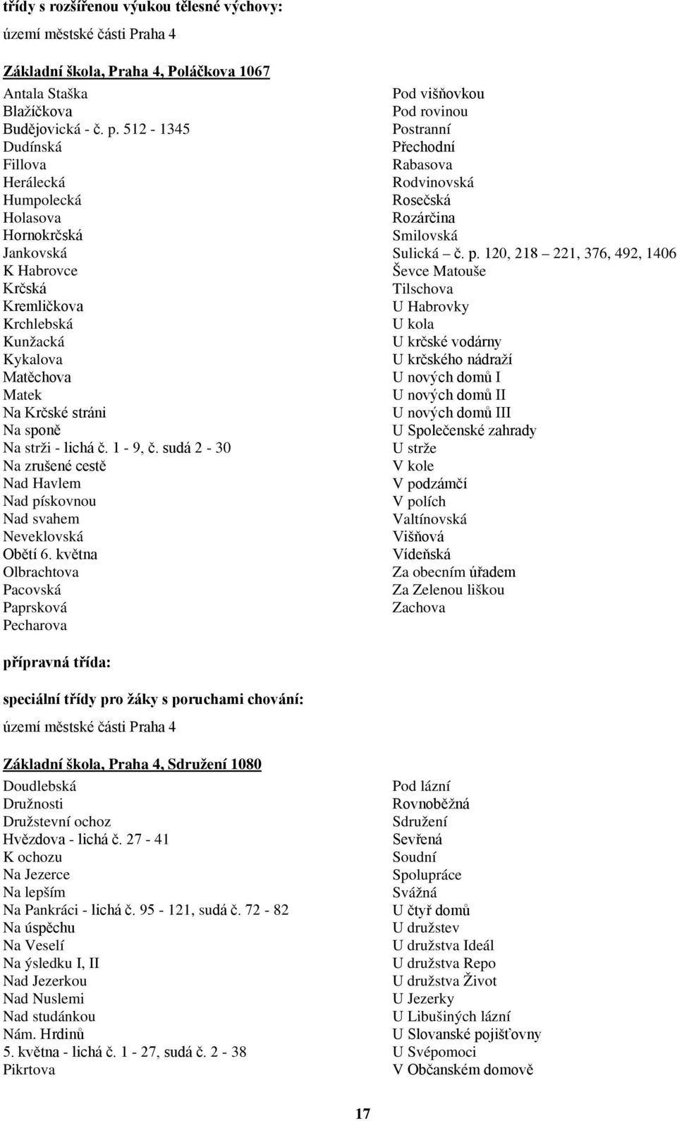 1-9, č. sudá 2-30 Na zrušené cestě Nad Havlem Nad pískovnou Nad svahem Neveklovská Obětí 6.