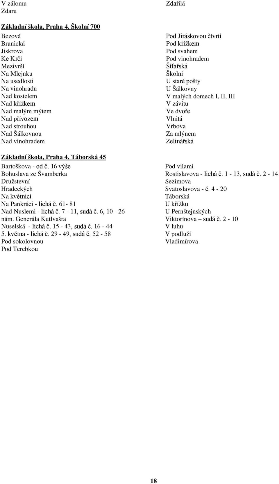 61-81 Nad Nuslemi - lichá č. 7-11, sudá č. 6, 10-26 nám. Generála Kutlvašra Nuselská - lichá č. 15-43, sudá č. 16-44 5. května - lichá č. 29-49, sudá č.