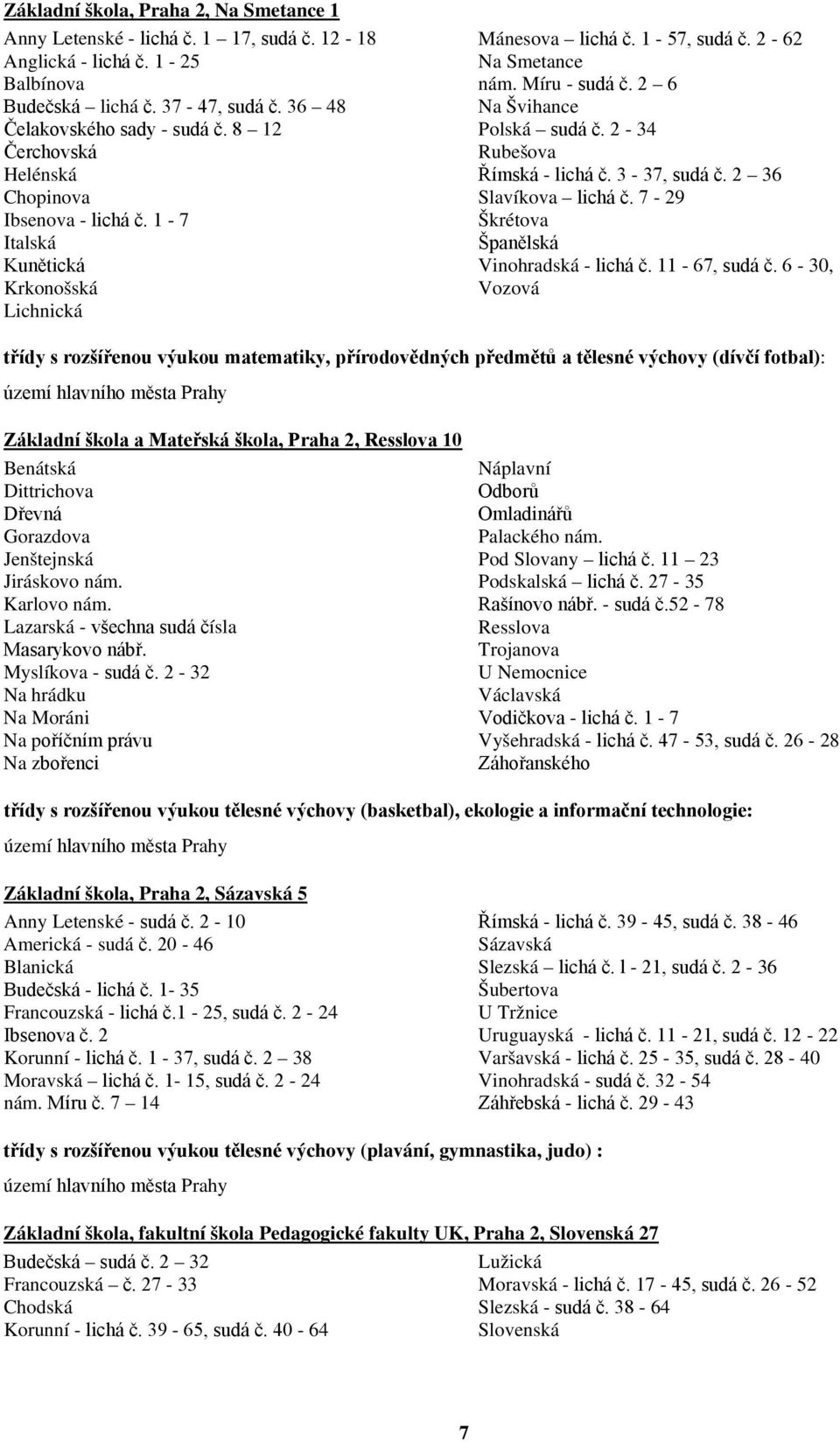 2-34 Rubešova Římská - lichá č. 3-37, sudá č. 2 36 Slavíkova lichá č. 7-29 Škrétova Španělská Vinohradská - lichá č. 11-67, sudá č.