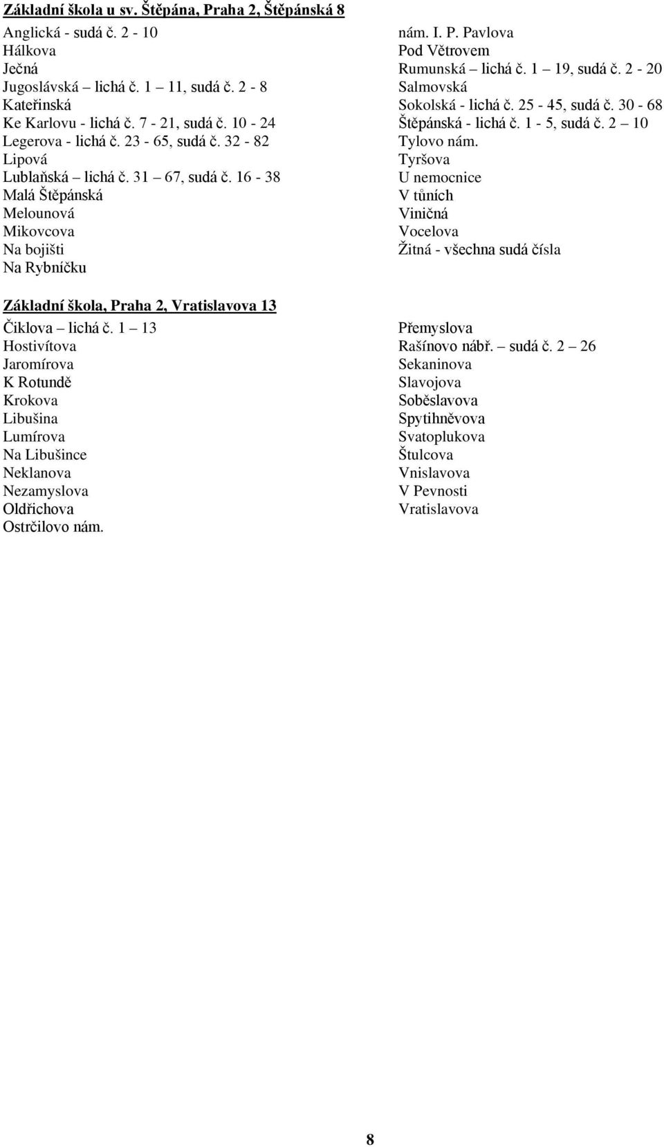 1 13 Hostivítova Jaromírova K Rotundě Krokova Libušina Lumírova Na Libušince Neklanova Nezamyslova Oldřichova Ostrčilovo nám. nám. I. P. Pavlova Pod Větrovem Rumunská lichá č. 1 19, sudá č.