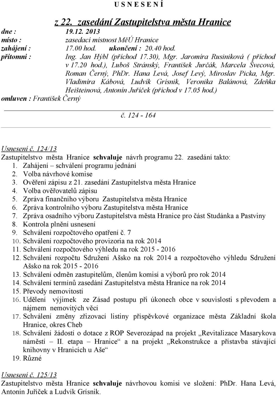 Vladimíra Kábová, Ludvík Grísnik, Veronika Balánová, Zdeňka Heišteinová, Antonín Juříček (příchod v 17.05 hod.) omluven : František Černý č. 124-164 Usnesení č.